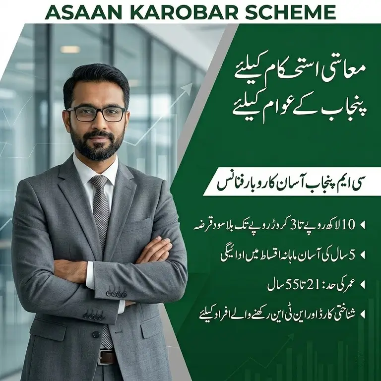 Asaan Karobar Scheme 2026 Punjab interest free loan SME card eligibility application status check Bank of Punjab digital loan program